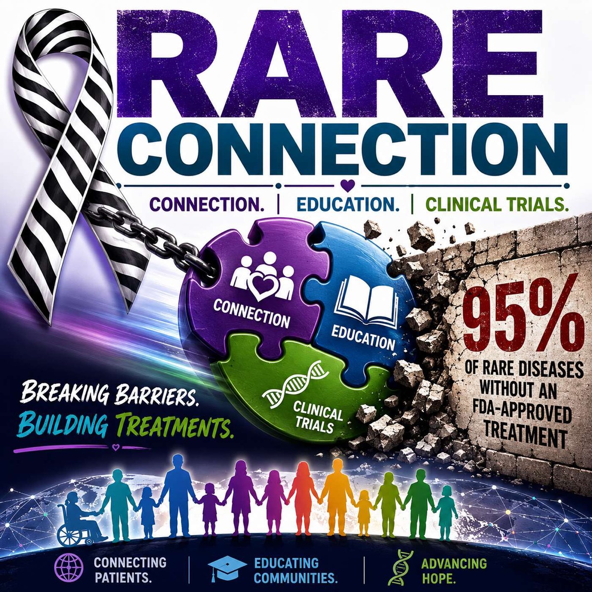 Rare Connection podcast cover art featuring a zebra ribbon, connection, education, and clinical trials